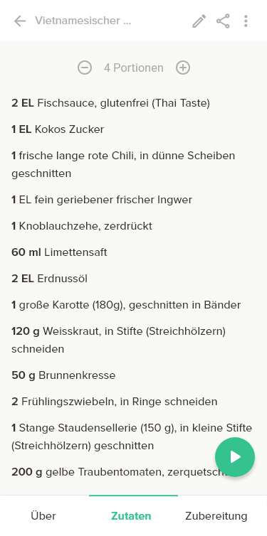Cookit Zutaten